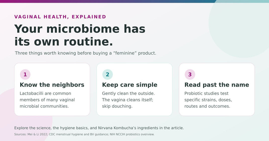 Probiotics for Vaginal Health: What Is the 101?